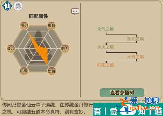 了不起的修仙模擬器符修詳解 具體介紹？