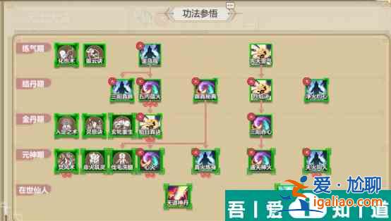 了不起的修仙模擬器太一門功法 具體一覽？