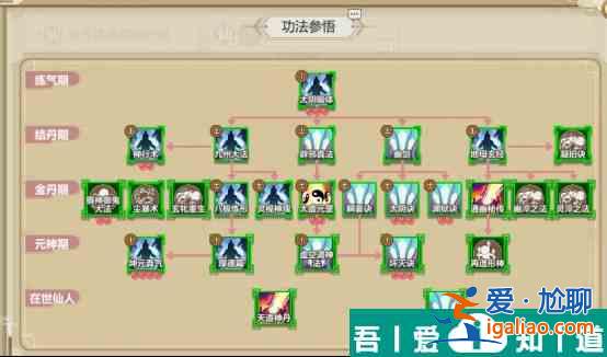 了不起的修仙模擬器太一門功法 具體一覽？