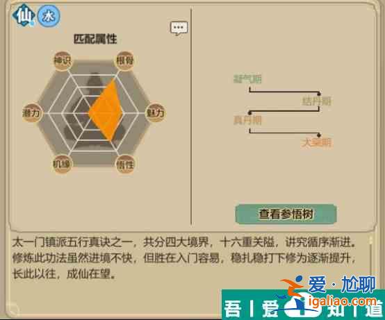 了不起的修仙模擬器太一門功法 具體一覽？