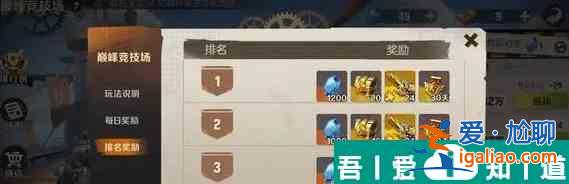 合金彈頭覺醒巔峰等級如何提升 提升技巧分享？