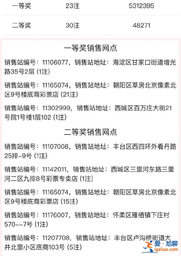 北京一彩票站單期售出21注一等獎15注二等獎 總獎金過億元 客服回應？