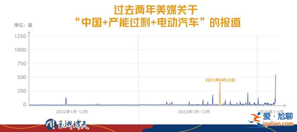 美國國務卿布林肯今日將開啟訪華行程 我們的談判態度是什么？