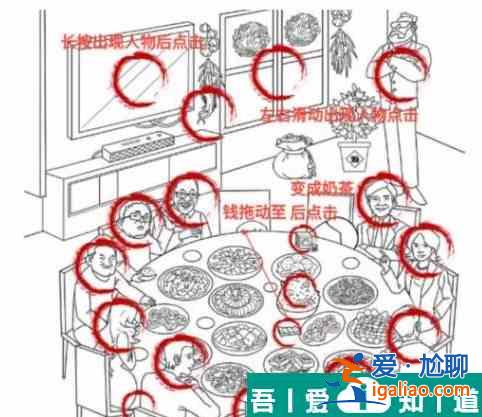 玩梗高手*強團圓飯怎么通關 具體一覽？