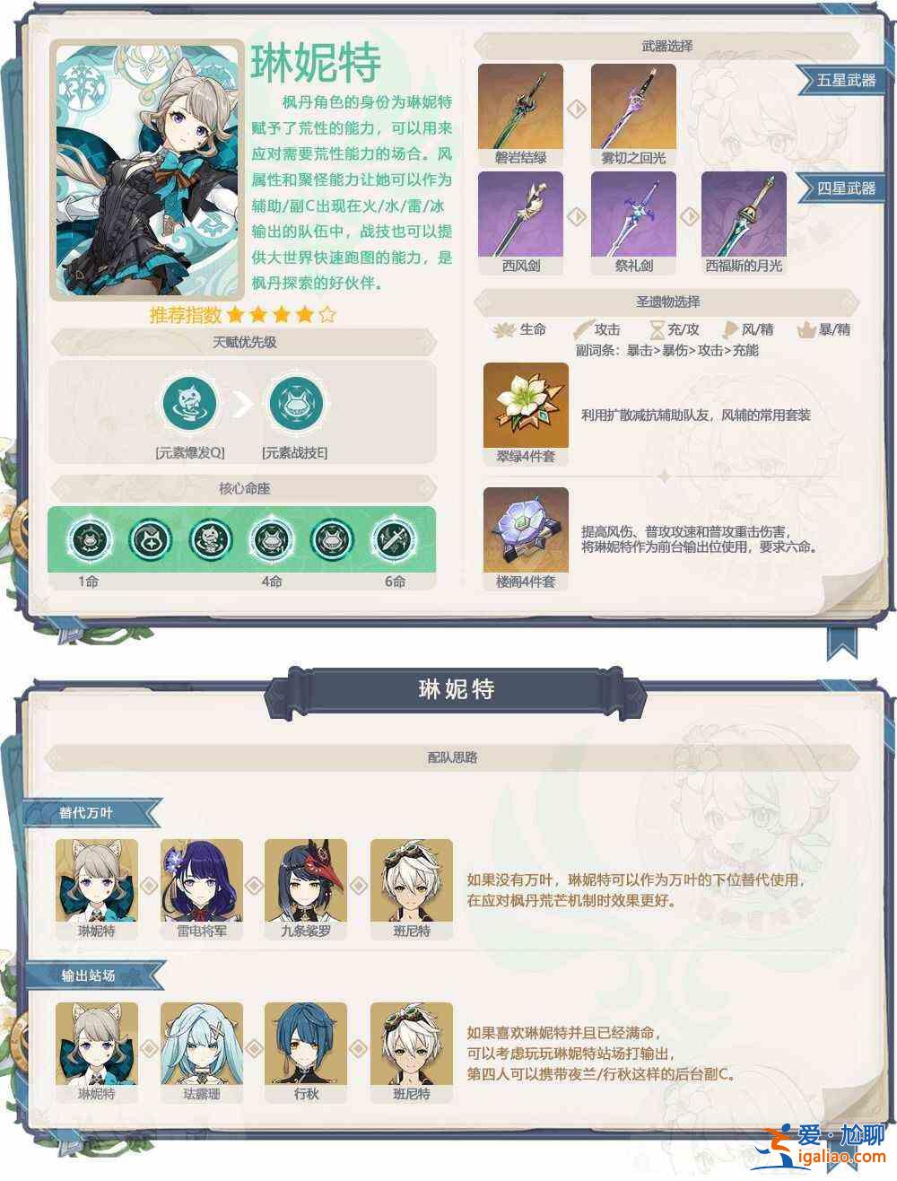 原神4.6的前半部分卡池值得抽嗎？原神4.6前半段抽卡策略建議？