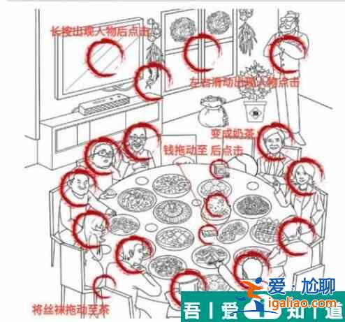 玩梗高手*強團圓飯找出團圓飯中的20個人怎么通關 通關攻略? 玩梗高手*強團圓飯找出團圓飯中的20個人怎么通關 通關攻略?