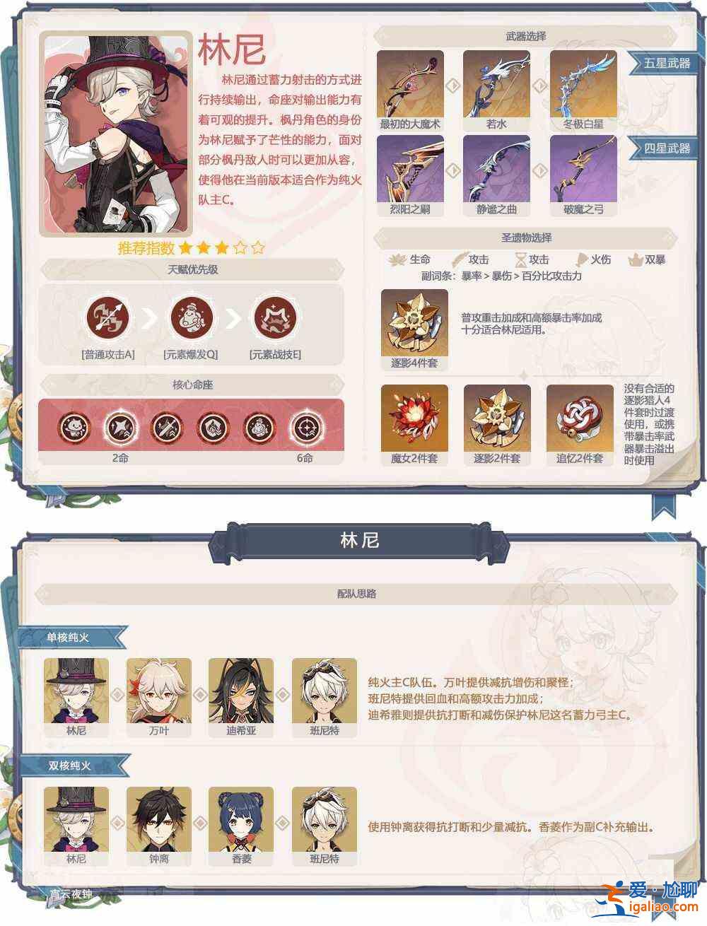 原神4.6的前半部分卡池值得抽嗎？原神4.6前半段抽卡策略建議？