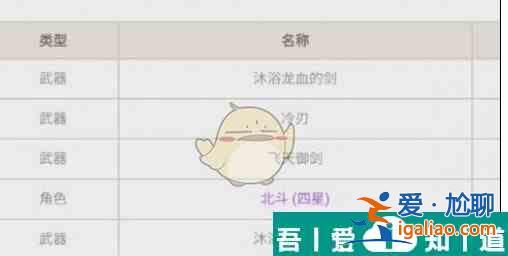原神抽卡統(tǒng)計怎么查看 查看方法一覽？