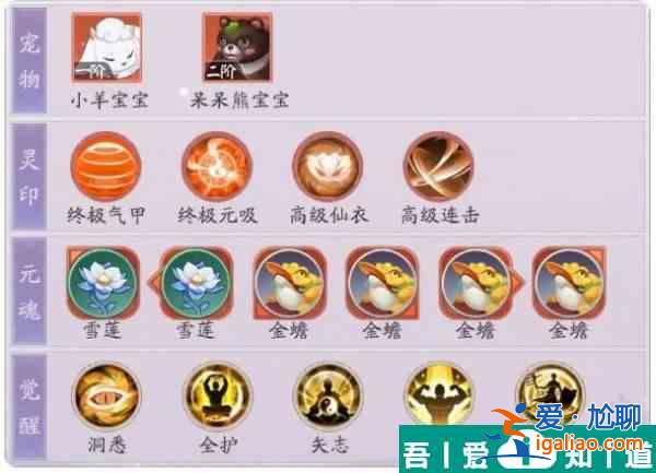 天境傳說燭龍角色怎么樣 天境傳說燭龍角色圖鑒？