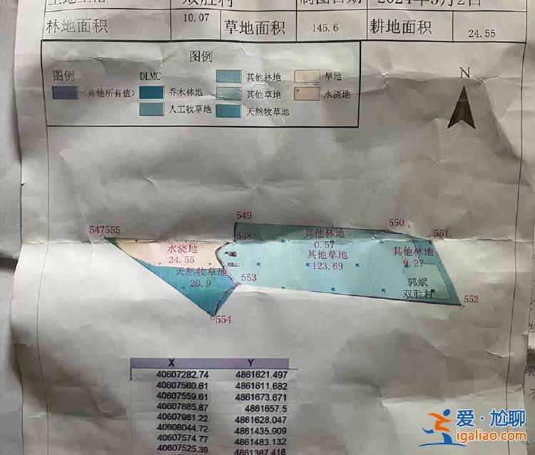 農業大縣的“荒沼”治理與耕地整治之困？