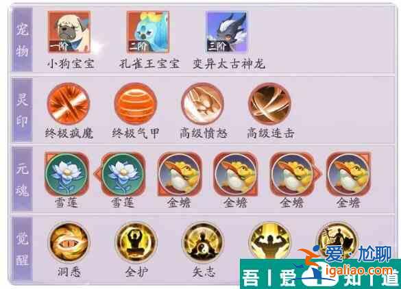 天境傳說閻羅角色怎么樣 天境傳說閻羅角色一覽？