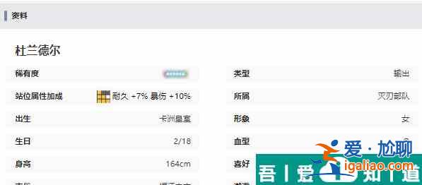 交錯戰線杜蘭德爾角色介紹 具體一覽？