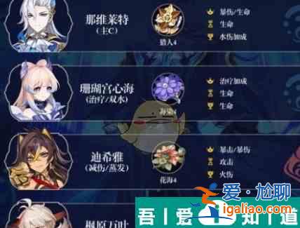 原神那維萊特*強(qiáng)配隊思路一覽 具體一覽？