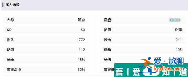 交錯戰線斑鳩角色怎么樣 具體介紹？