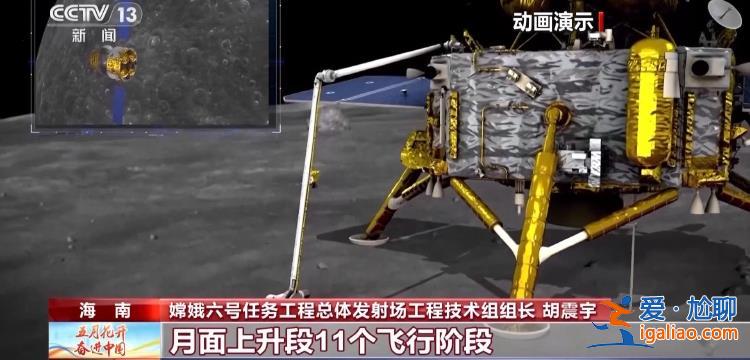 三大關鍵技術首次應用！嫦娥六號“出征”在即？