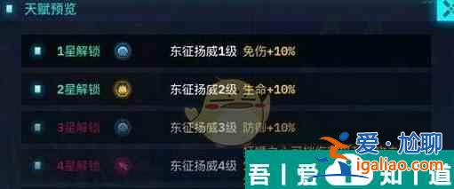 修普諾斯六保一陣容推薦 具體一覽？