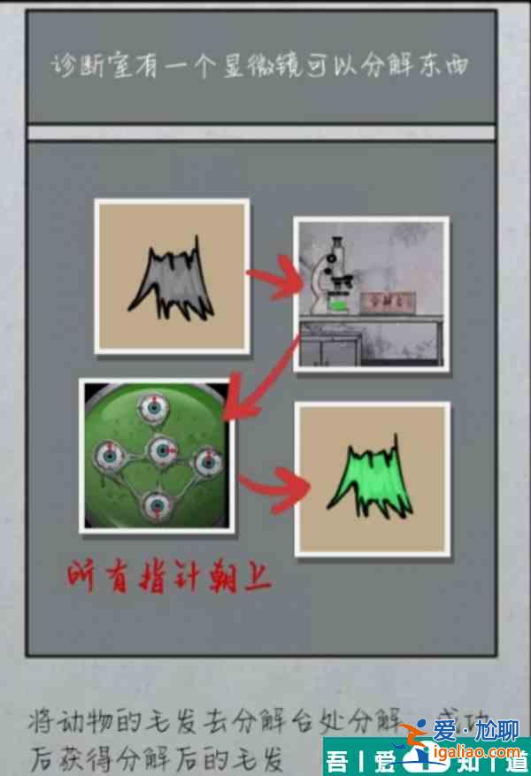 山村老屋2怎么分解猿猴毛發 猿猴毛發分解攻略？