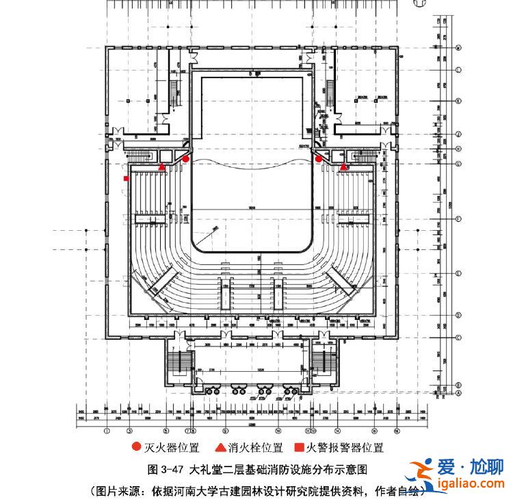 河大兩年前一研究生論文曾指出大禮堂消防隱患 建議設(shè)專職保護(hù)部門？