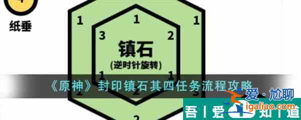 崩壞星穹鐵道密密麻麻的日程在哪 具體一覽？