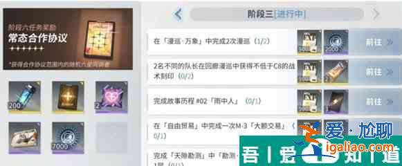 白荊回廊監督者等級怎么快速提升 監督者等級快速提升方法？