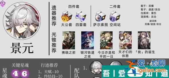 崩壞星穹鐵道全智識角色培養攻略 具體一覽？