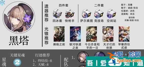 崩壞星穹鐵道全智識角色培養攻略 具體一覽？