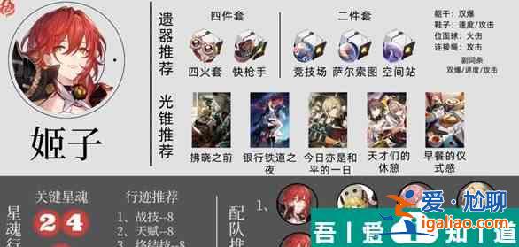 崩壞星穹鐵道全智識角色培養攻略 具體一覽？
