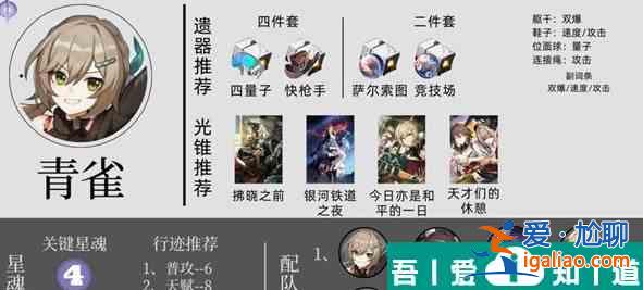 崩壞星穹鐵道全智識角色培養攻略 具體一覽？