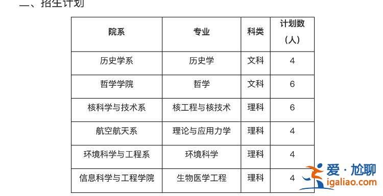 像無風(fēng)險的“二次高考”？