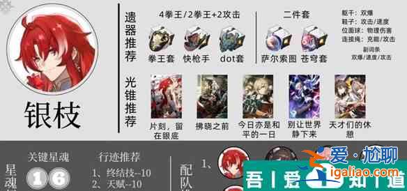 崩壞星穹鐵道全智識角色培養攻略 具體一覽？