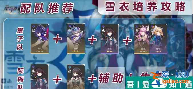 崩壞星穹鐵道雪衣培養攻略 具體介紹？