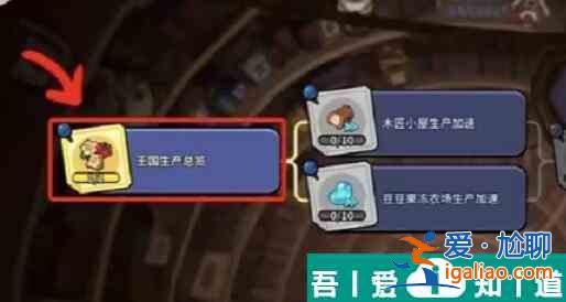 沖呀餅干人王國地精研究室優先點亮建議 具體介紹？