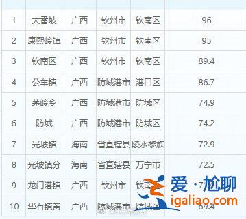 廣西欽州遭遇強降雨 市區已出現明顯內澇 多所學校停課？