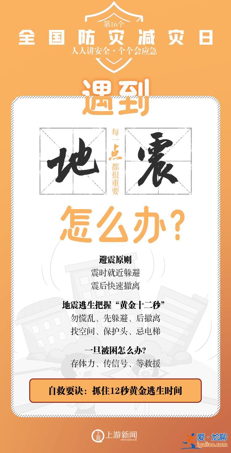 5·12全國防災(zāi)減災(zāi)日｜避險(xiǎn)技能“多一點(diǎn)” 安全感“多億點(diǎn)”？