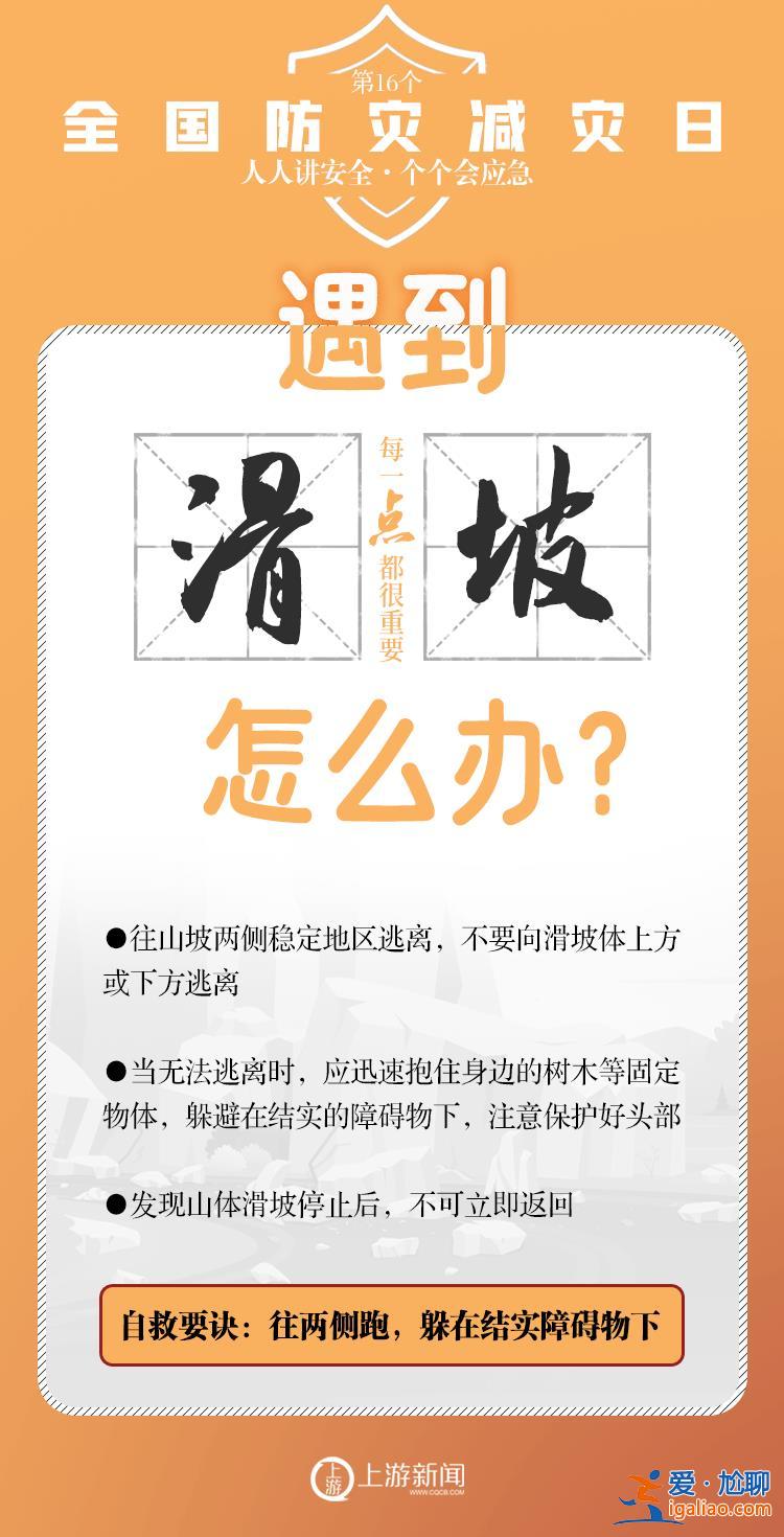 5·12全國防災(zāi)減災(zāi)日｜避險(xiǎn)技能“多一點(diǎn)” 安全感“多億點(diǎn)”？