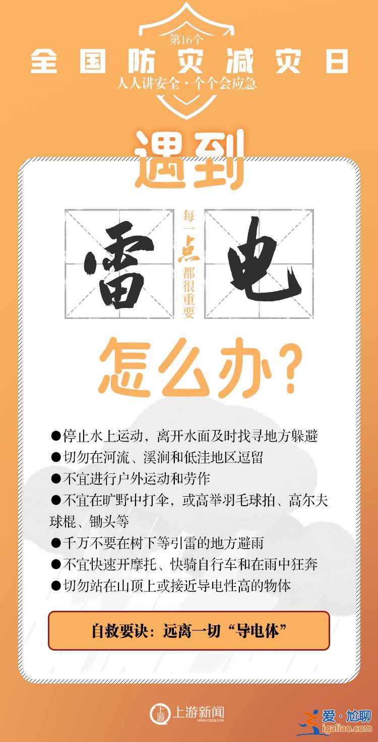 5·12全國防災(zāi)減災(zāi)日｜避險(xiǎn)技能“多一點(diǎn)” 安全感“多億點(diǎn)”？