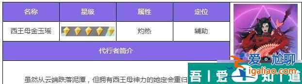 眾神派對西王母金玉瑤怎么樣 西王母金玉瑤測評推薦？