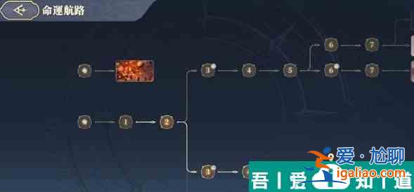 鈴蘭之劍命運(yùn)的螺旋  鈴蘭之劍命運(yùn)的螺旋攻略一覽？