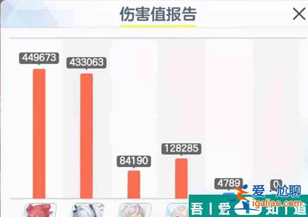 蔚藍(lán)檔案比納BETA大蛇總力戰(zhàn)陣容推薦 具體一覽？