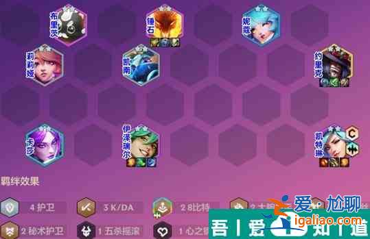 金鏟鏟之戰ez女警陣容怎么玩 玩法攻略？