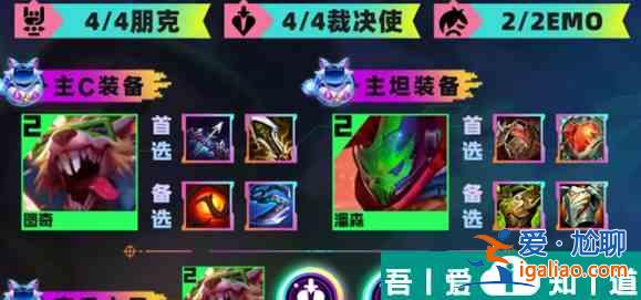 金鏟鏟之戰s10朋克裁決鼠陣容怎么搭配 搭配攻略？