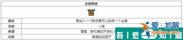 元氣騎士坐騎贈送挑戰因子介紹 具體一覽？
