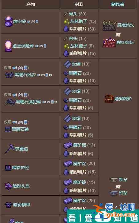 泰拉瑞亞暗影鱗片怎么獲取 獲取攻略？