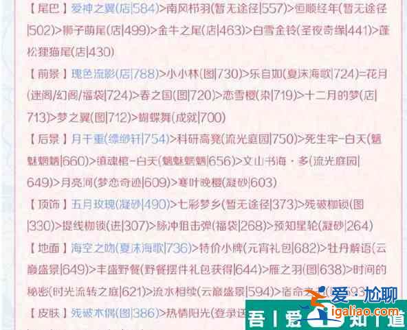 奇跡暖暖春與花戀怎么搭配 奇跡暖暖春與花戀完美搭配攻略？