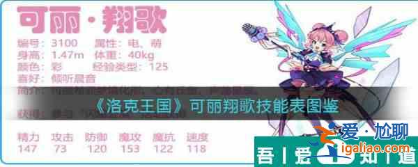 洛克王國可麗翔歌怎么樣 洛克王國可麗翔歌技能介紹？