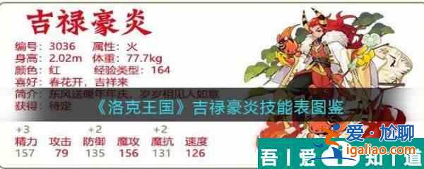 洛克王國吉祿豪炎怎么樣 洛克王國吉祿豪炎技能介紹？