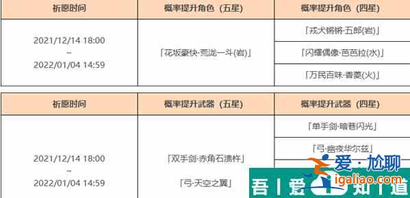 原神赤角石潰杵是誰的專武 具體一覽？