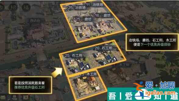 三國謀定天下建筑升級優先級分享 具體介紹？