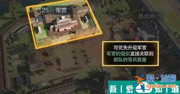三國謀定天下建筑升級優先級分享 具體介紹？