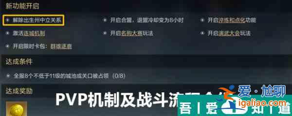 三國謀定天下PVP機制及戰斗流程介紹 具體一覽？